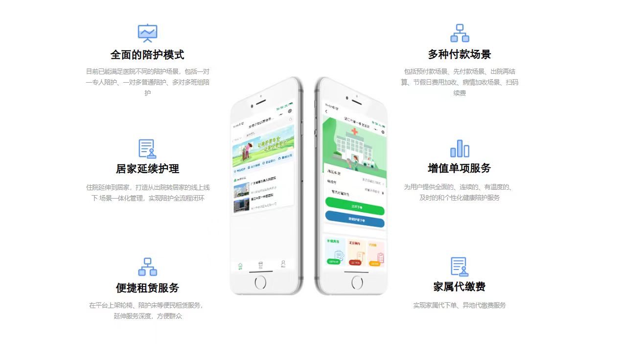 爱陪护理平台：用数据说话，解决护理机构运营难题