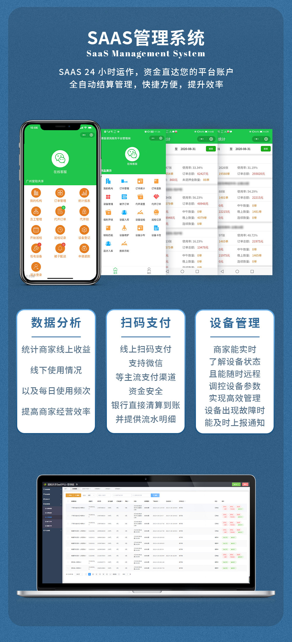关于引入爱陪共享陪护床系统提升医院陪护服务与管理效能综合报告